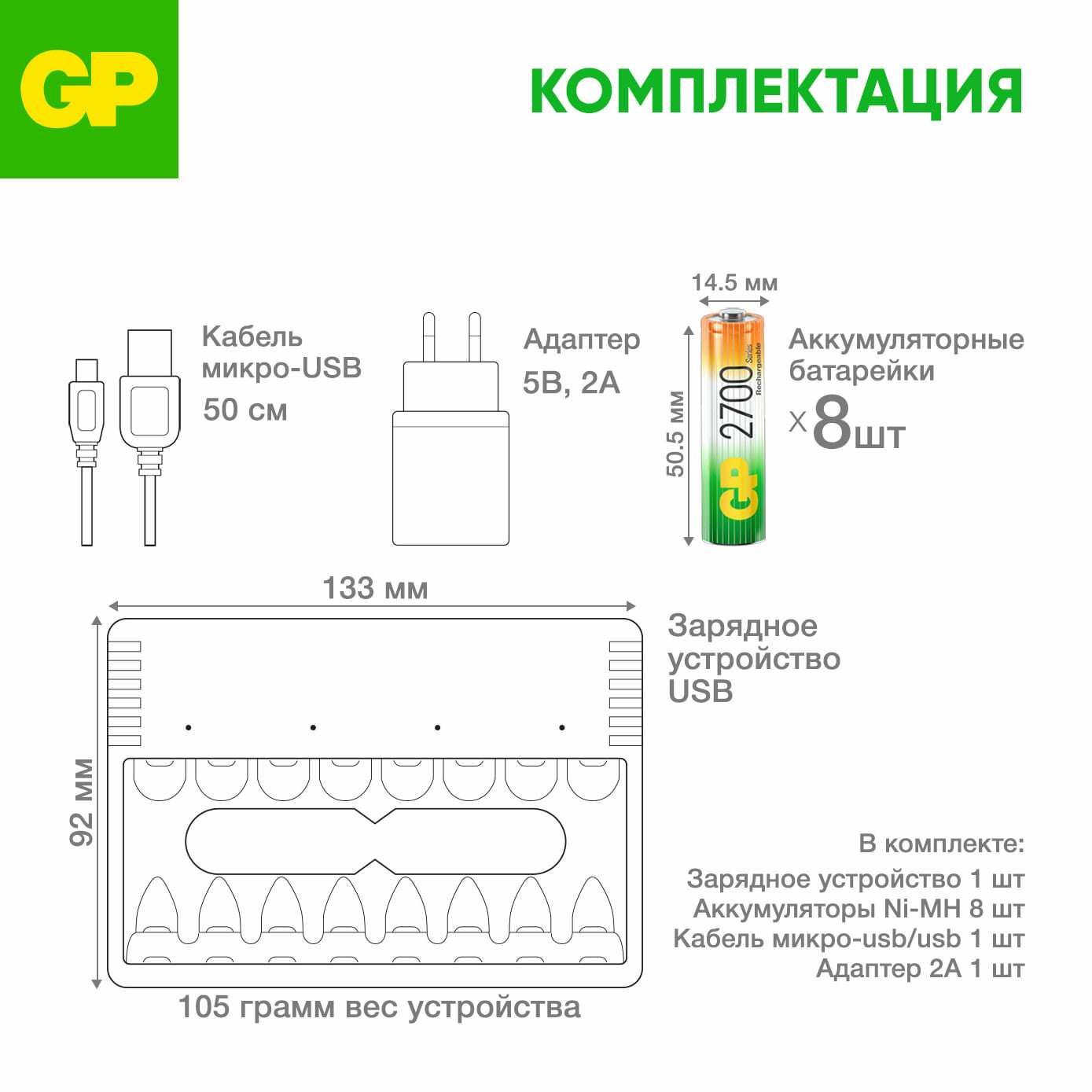Зарядное устройство GP для аккумуляторных батареек АА и ААА, на 8 слотов, с аккумуляторами АА 2700 мАч, набор 8 шт, с кабелем micro USB — фото 1