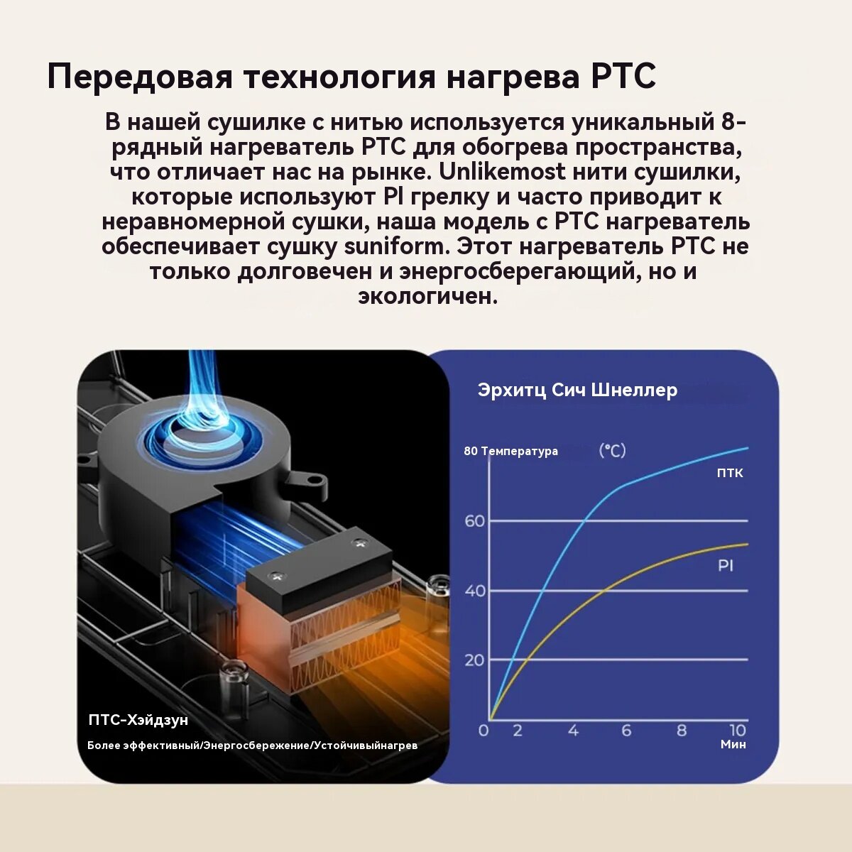 Creality Space Pi Plus - сушилка для филамента на 2 катушки | PTC нагрев 55°C | Для PLA, ABS, PETG, TPU — фото 1