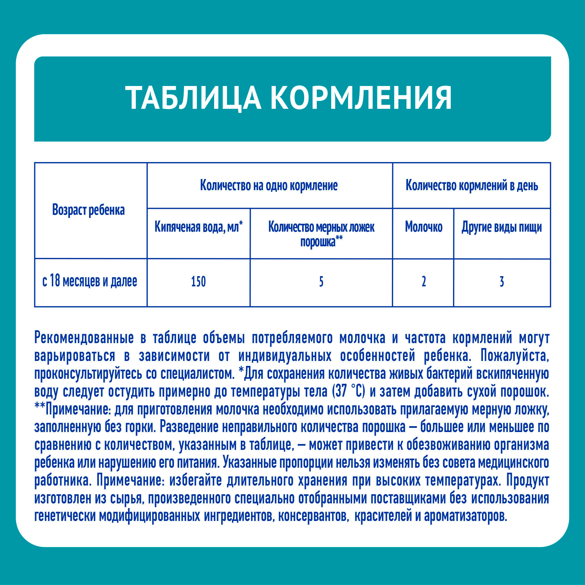 Молочко Nestle NAN 4 детское 400 г NAN (Nestle) - фото №5