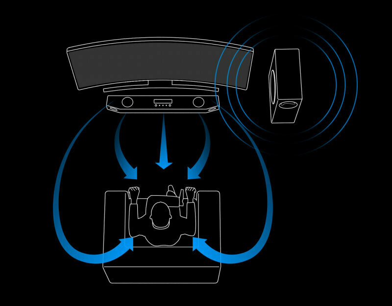 Саундбар Creative Sound BlasterX Katana