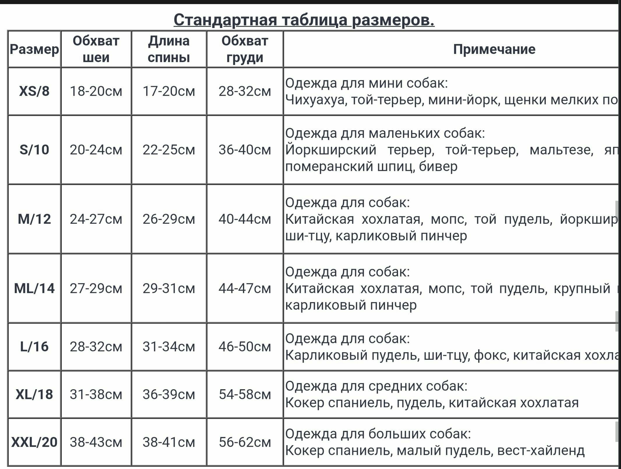 Свитер Хаки для собак мелких пород Йорк Той-терьер Чихуахуа и кошек - фотография № 6