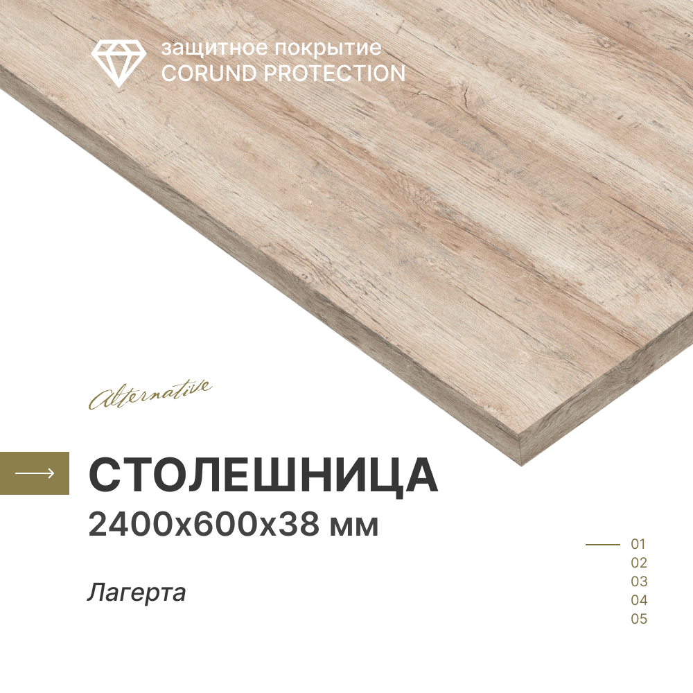 фото Столешница для кухни Alternative Бетон Темный 2400х600х38 мм
