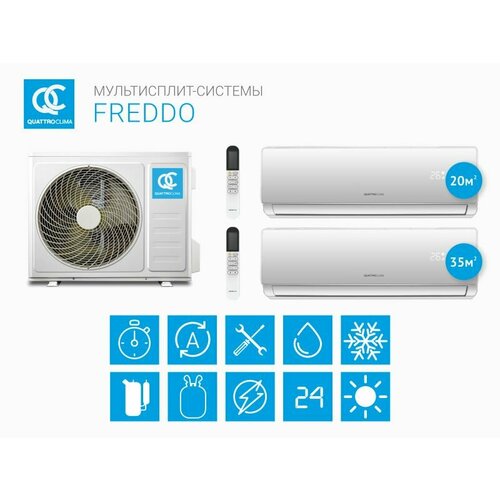 QuattroClima QN-FM18UA + QV-FM07WA + QV-FM12WA