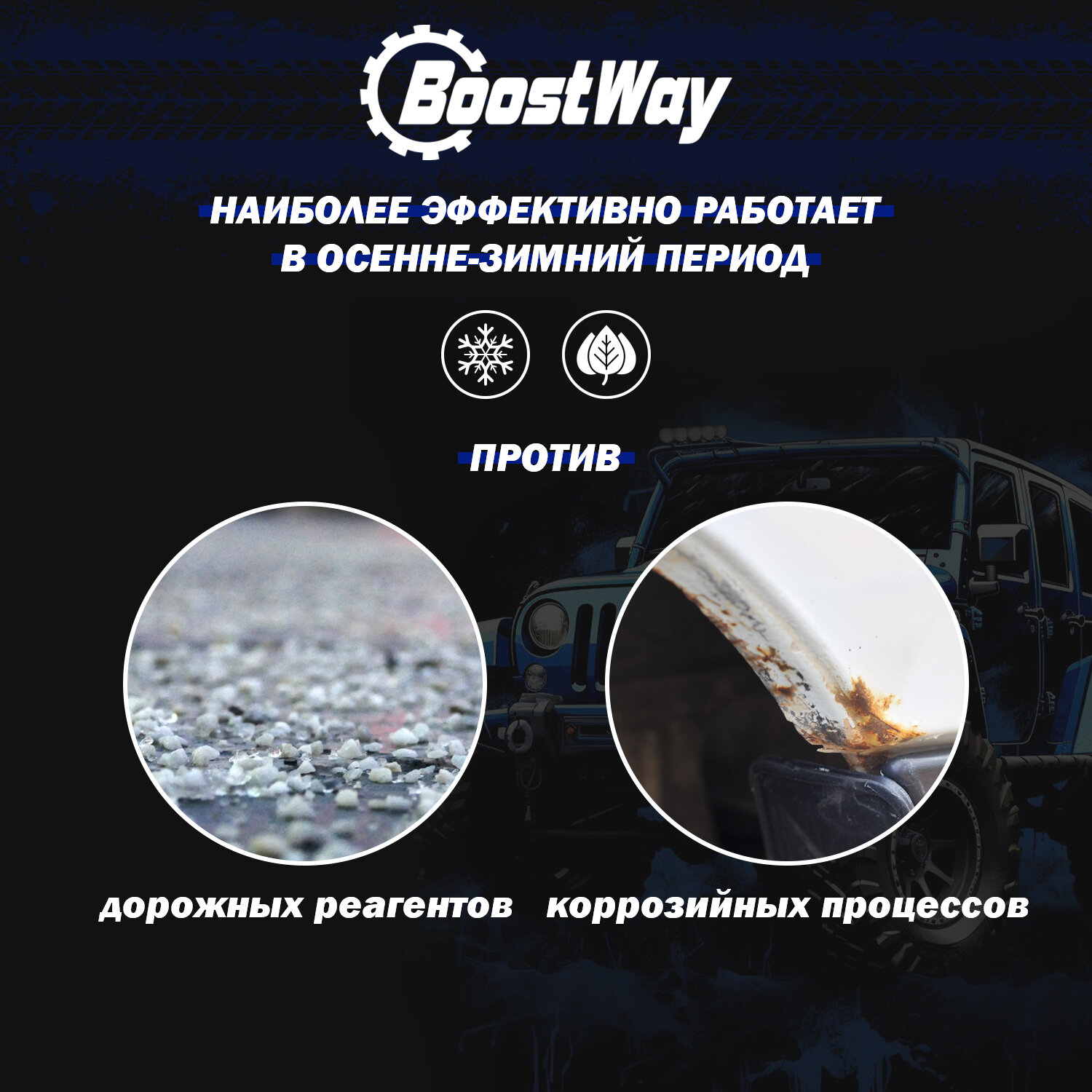 Boostway Двухфазный Автошампунь 2 в 1 для бесконтактной мойки 5 л с антикорозийной формулой