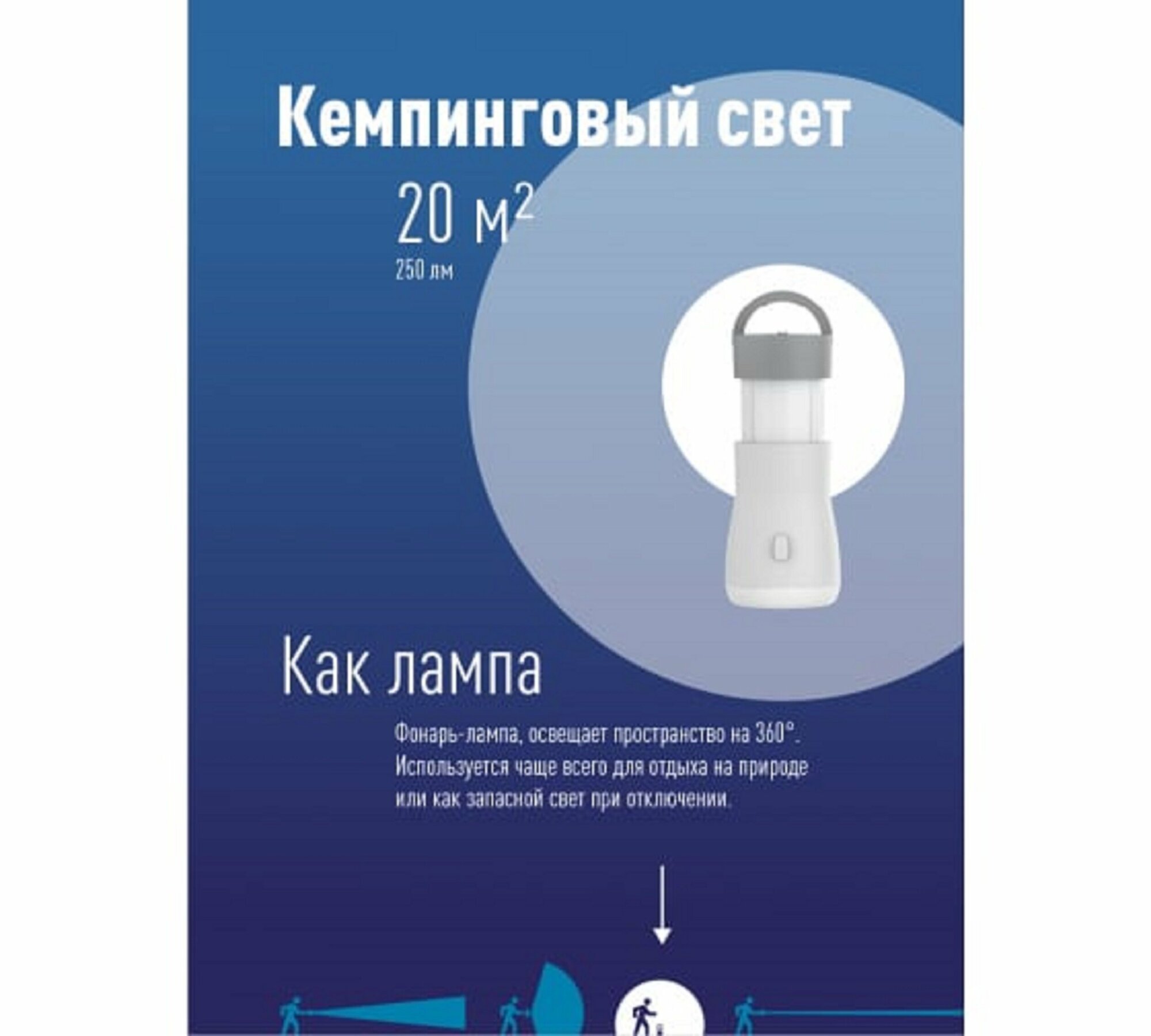 фонарь светодиодный аккумуляторный КОСМОС 3Вт LED 10x0,8Вт LED - фото №10