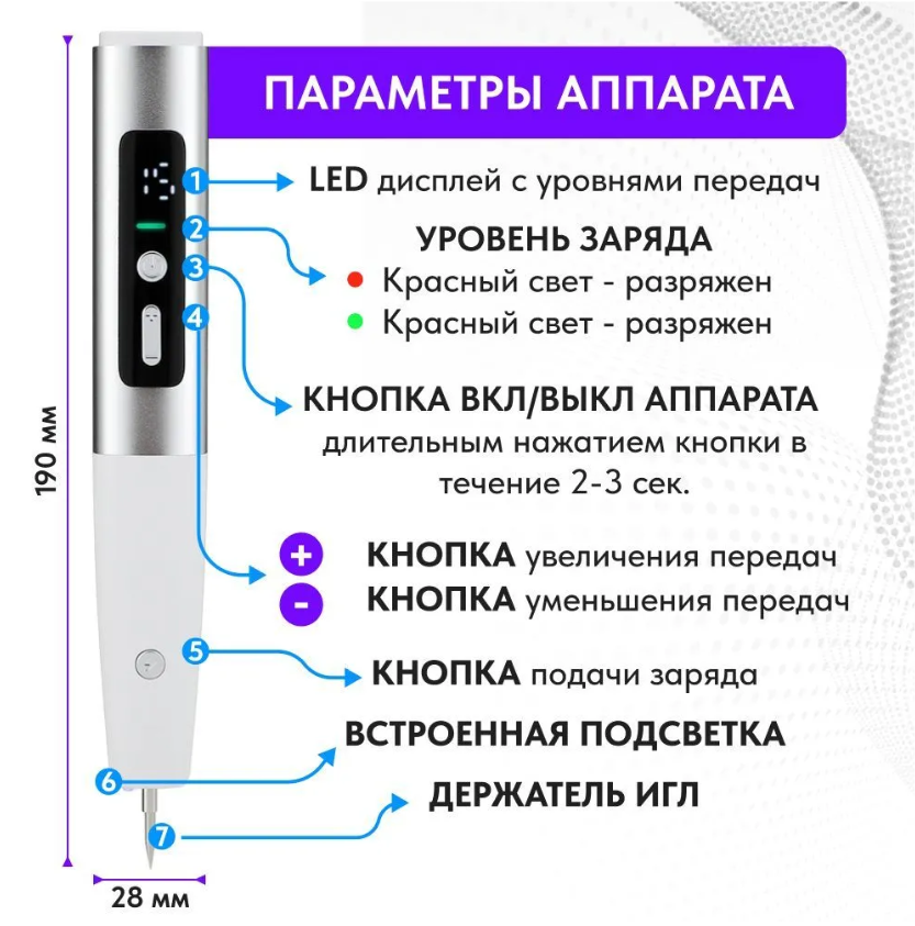 Косметологический аппарат для удаления дефектов кожи - фотография № 3