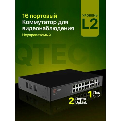 Рoe коммутатор 16 портовый неуправляемый Switch 19 1 SFP 1550000₽