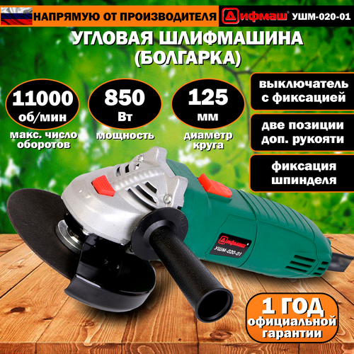 Угловая шлифовальная машина болгарка УШМ шлифмашина 250000₽