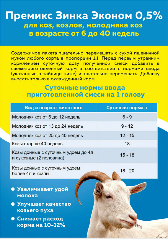 Премикс Зинка Эконом для коз и козлят, 500гр - фотография № 3