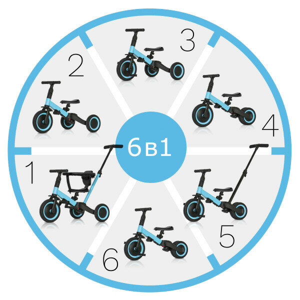 Детский беговел-велосипед 6-в-1 с родительской ручкой, синий