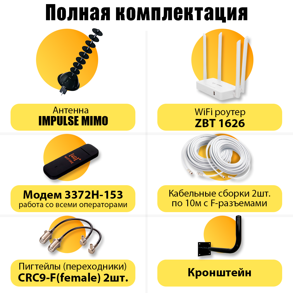 Комплект Интернета Impulse 2x17 4G USB Модем + LTE MiMO Антенна + WiFi Роутер подходит Любой Безлимитный Интернет Тариф и Любая Сим карта — фото 2