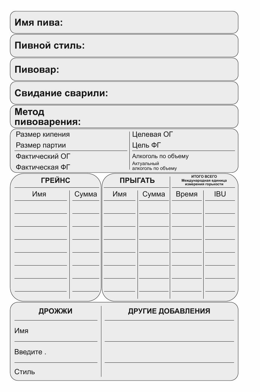 Журнал Pегистрации Пивоваров. Домашняя Журнала "Пивоварение" Записная Книжка - фото №6