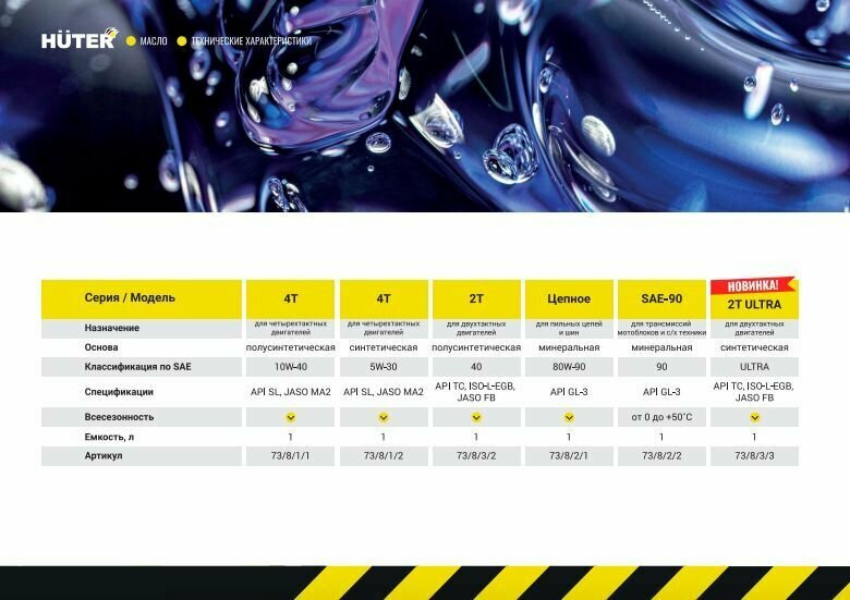 Масло трансмиссионное SAE 90 Huter1л