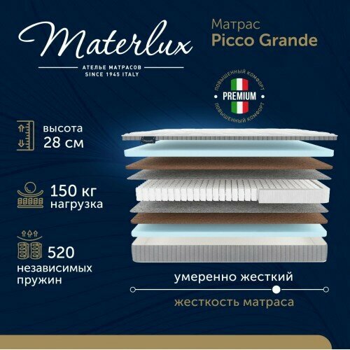 Матрас Materlux Picco Grande 140x200