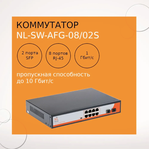 Коммутатор NL-SW-AFG-0802S неуправляемый PoE 10450₽