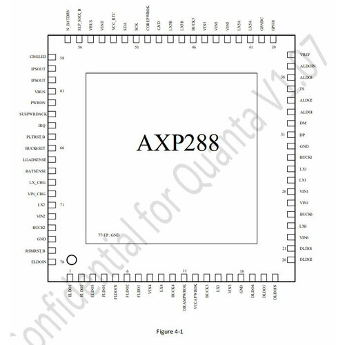 Микросхема AXP288 Bulk микросхема isl95855chrtz bulk