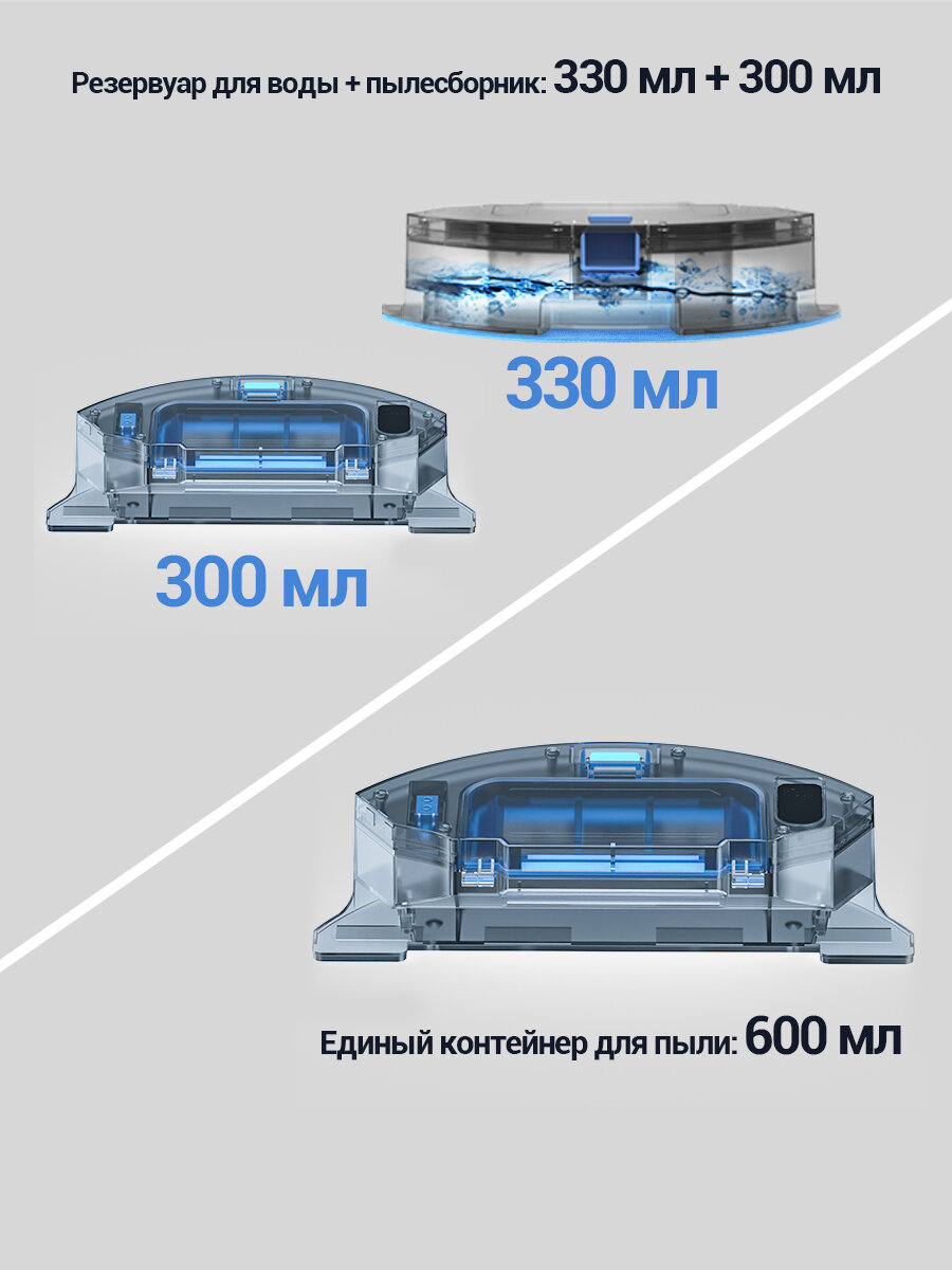 Робот-пылесос THAMTU G10C русская версия влажная и сухая уборка 2-в-1