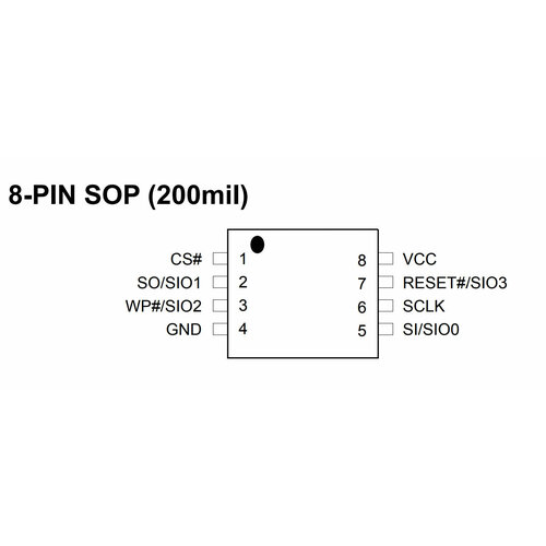 poplavok balsax foca 10g Микросхема MX25L12835FZNI-10G