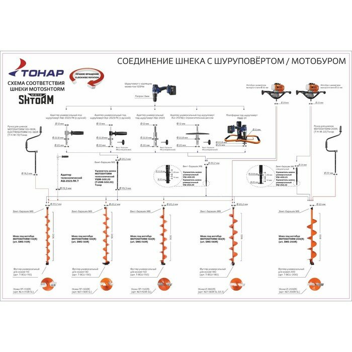 Комплект под мотобур шнек 130R MOTOSHTORM +адаптер АШ-02+молоточек Тонар