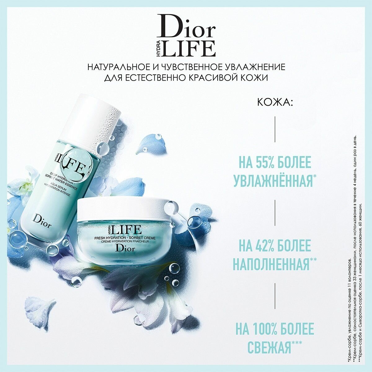 Увлажняющая сыворотка- сорбе Dior, Hydra Life 40мл
