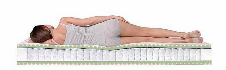 Матрас DreamLine Relax Massage TFK 80х170