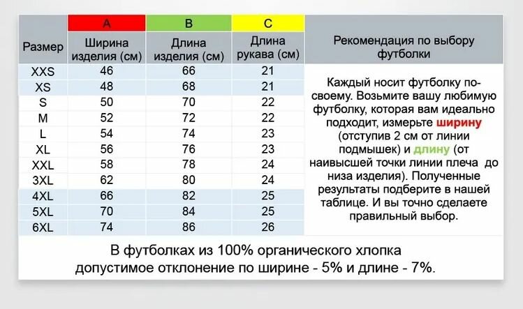 Футболка Футболка ONEQ унисекс 56-58 (3XL) размер с принтом Аниме арт, белая