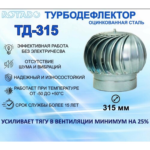 Турбодефлектор ТД-315 (оцинкованный)