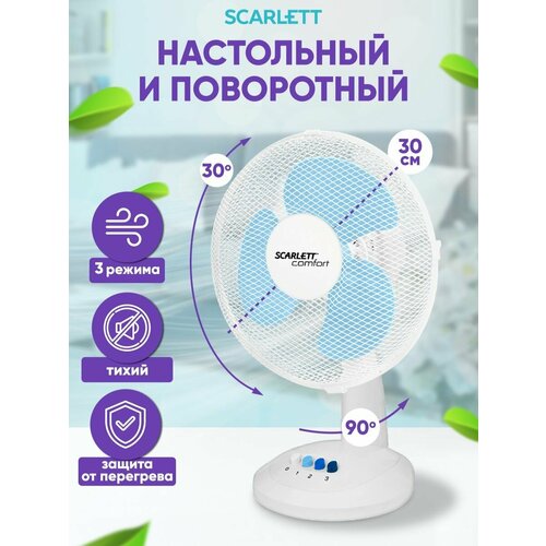 Вентилятор настольный от сети бесшумный SC-DF111S07 для дома 215900₽