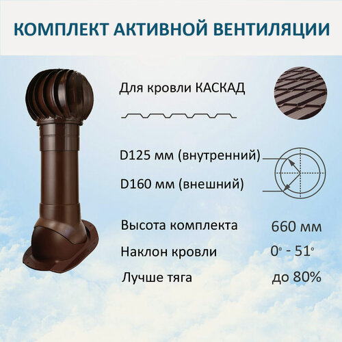 Изображение товара Активная вентиляция: Турбодефлектор TD160, вент. выход утепленный высотой Н-500, для скатной кровли Каскад, коричневый