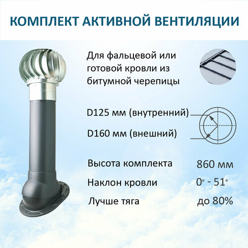Комплект активной вентиляции: Турбодефлектор TD160 ОЦ, вент. выход утепленный высотой H-700, для скатной кровли, серый