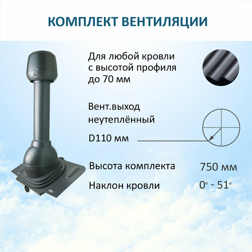 Комплект вентиляции: Колпак D110, вент. выход 110, проходной элемент универсальный, серый комплект вентиляции колпак d110 вент выход 110 проходной элемент универсальный коричневый