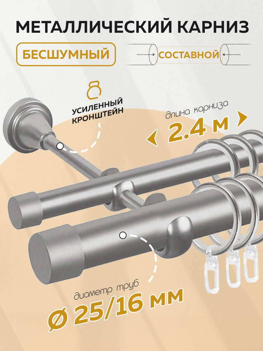 Карниз для штор настенный круглый двухрядный металлический бесшумный 240см Mirtex Premium