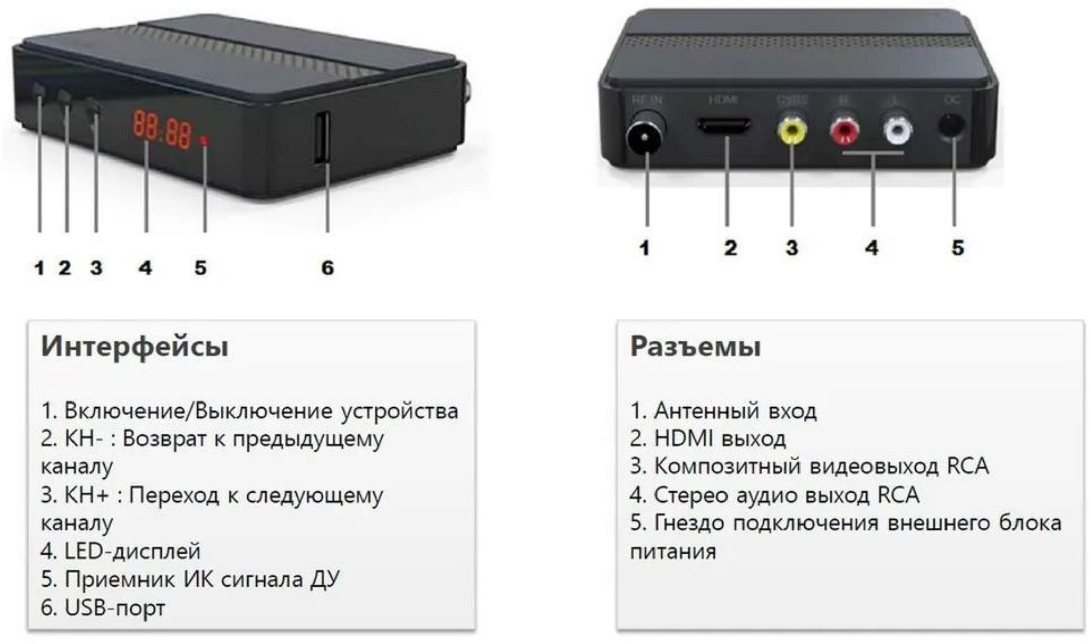 Ресивер DVB-T2 Cadena CDT-2291SB (046/91/00055106) - фото №10