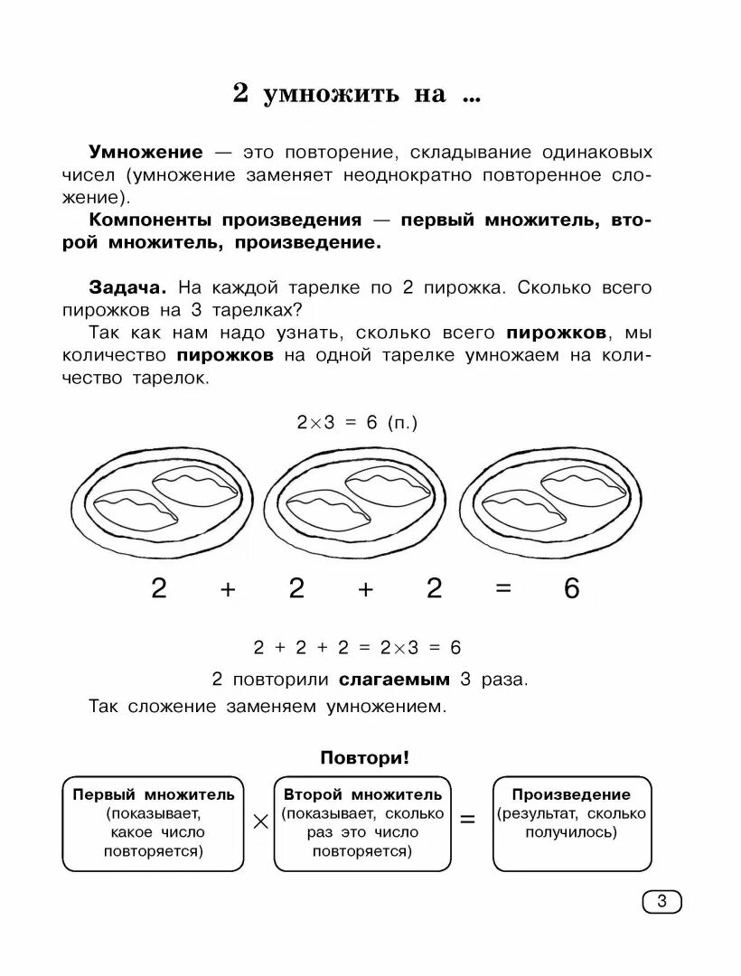 Быстро учим таблицу умножения (Нефедова Елена Алексеевна, Узорова Ольга Васильевна) - фото №9