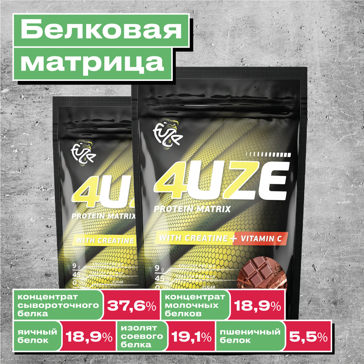 Мультикомпонентный Протеин Fuze Protein Matrix + Сreatine 750г, Молочный шоколад