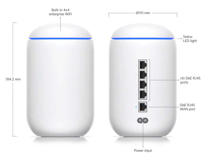 Wi-Fi маршрутизатор (роутер) Ubiquiti UniFi Dream Machine (UDM)