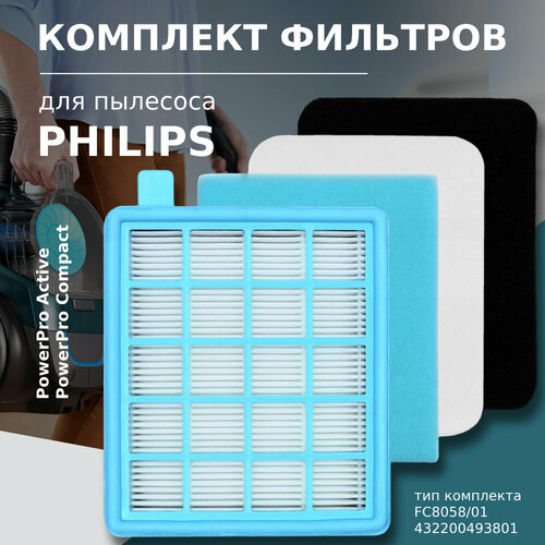 Комплект фильтров для пылесоса Philips тип FC8058/01 серия FC8630-8649, FC9520-9529, FC8670-8679, FC9530-9542 нера фильтр alx для пылесосов philips powerpro active powerpro compact powerpro city marathon compact