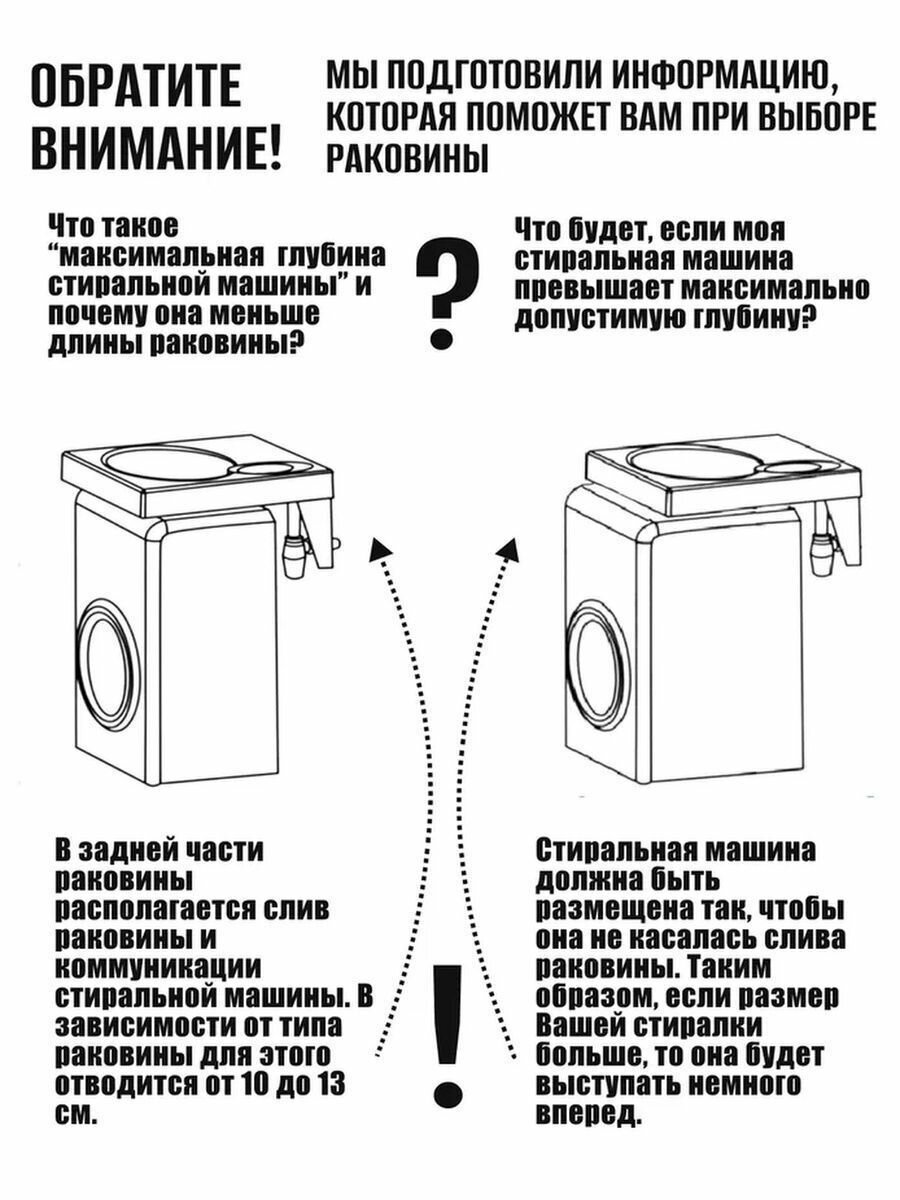 Раковина над стиральной машиной 60х55 V53 - фотография № 4