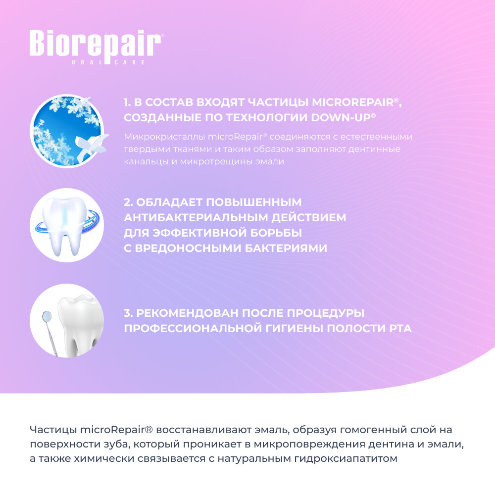 Ополаскиватель Biorepair для полости рта "Уход за деснами", Biorepair Mouthwash Gum protection, 500 мл