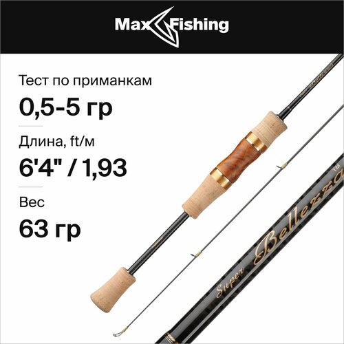 фото Спиннинг graphiteleader super belleza gsbs-642ul 0,5-5гр