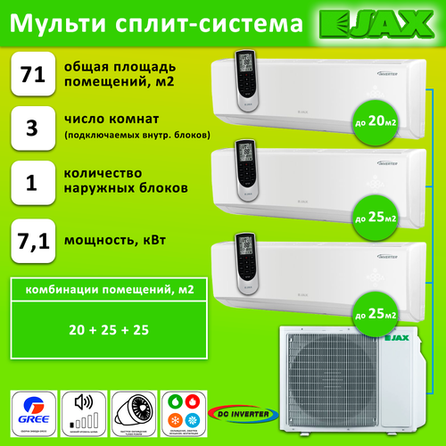 JAX на 3 комнаты 7+9+9 инвертор