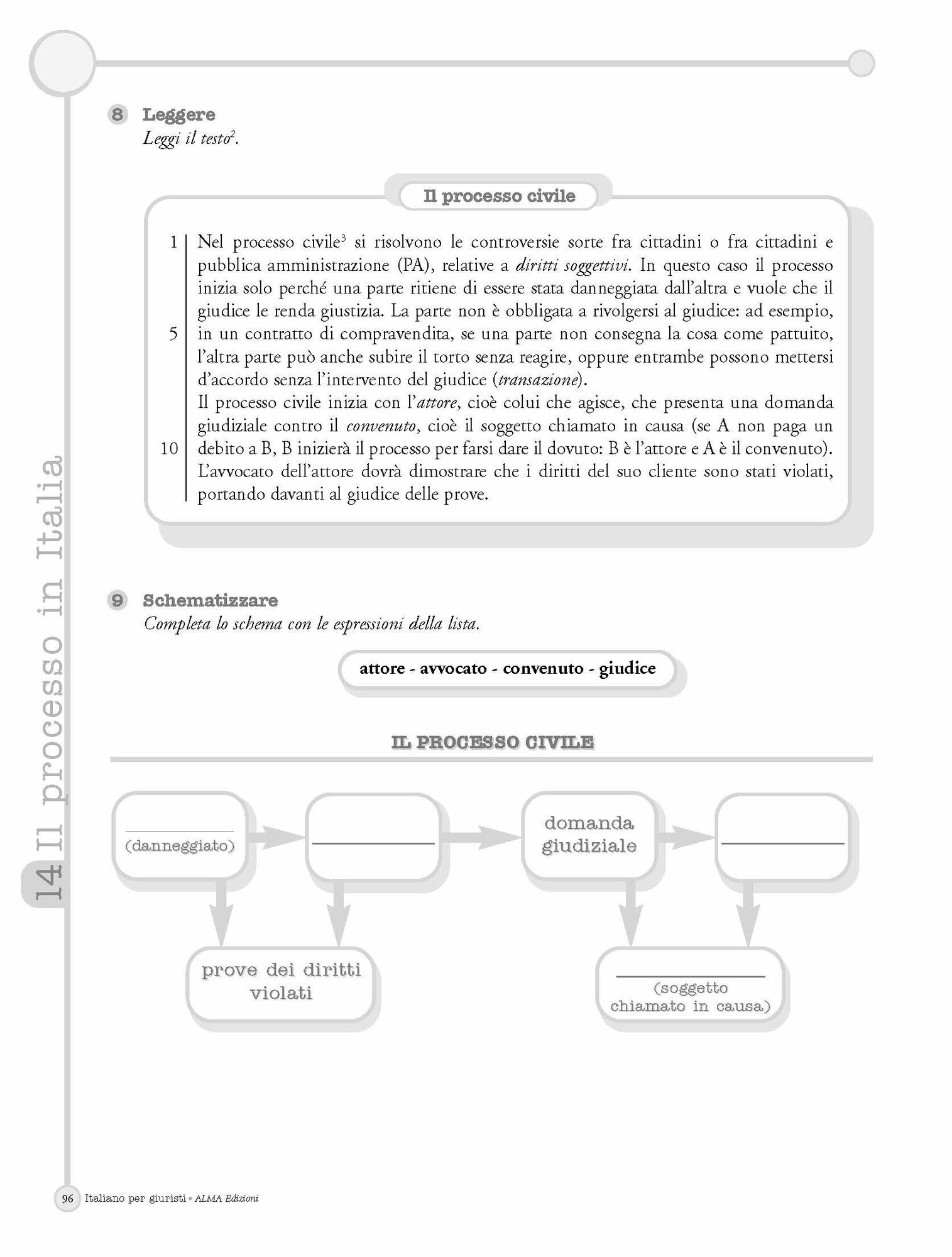 Italiano per giuristi. Edizione aggiornata - фото №2