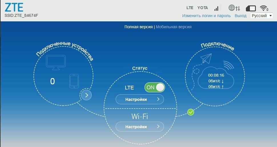 Модем 3G/4G ZTE MF79U с WiFi (Любая Сим) + Антенны