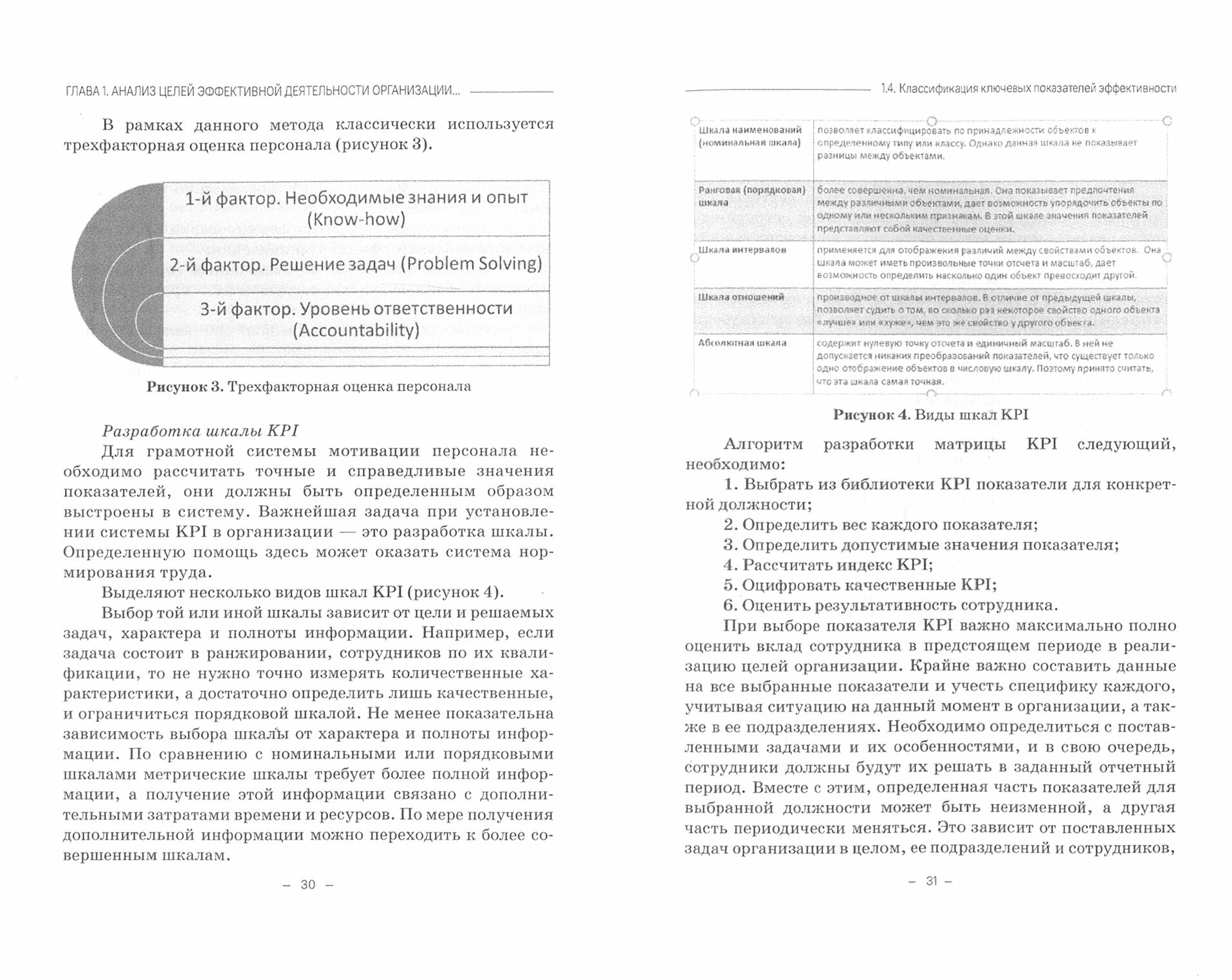 Оценка эффективности работы сотрудников и руководителей учреждений высшего образования - фото №2