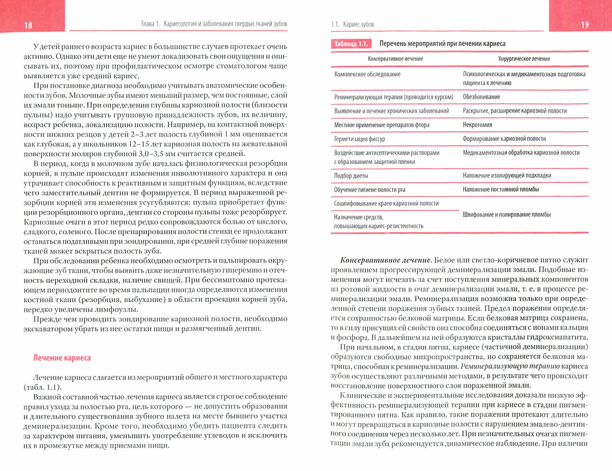 Клиническая стоматология. Том V. Терапевтические аспекты клинической стоматологии - фото №2