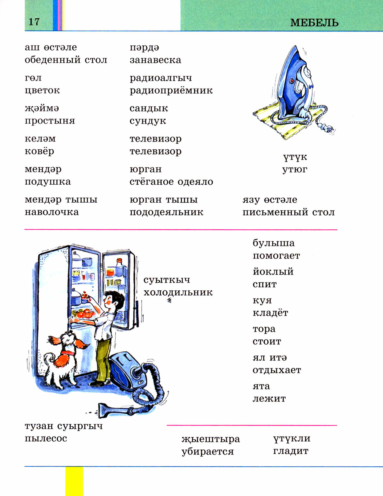 Иллюстрированный татарско-русский тематический словарь - фото №9