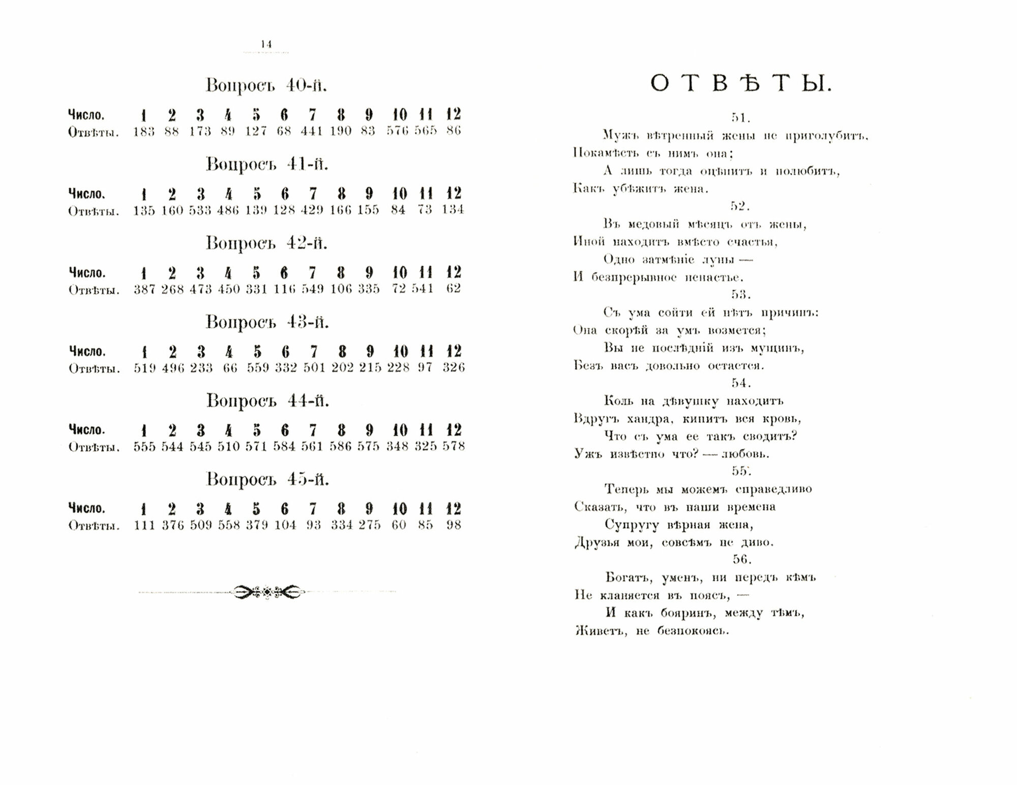 Сивилла. Искусство узнавать будущее (репринт) - фото №2