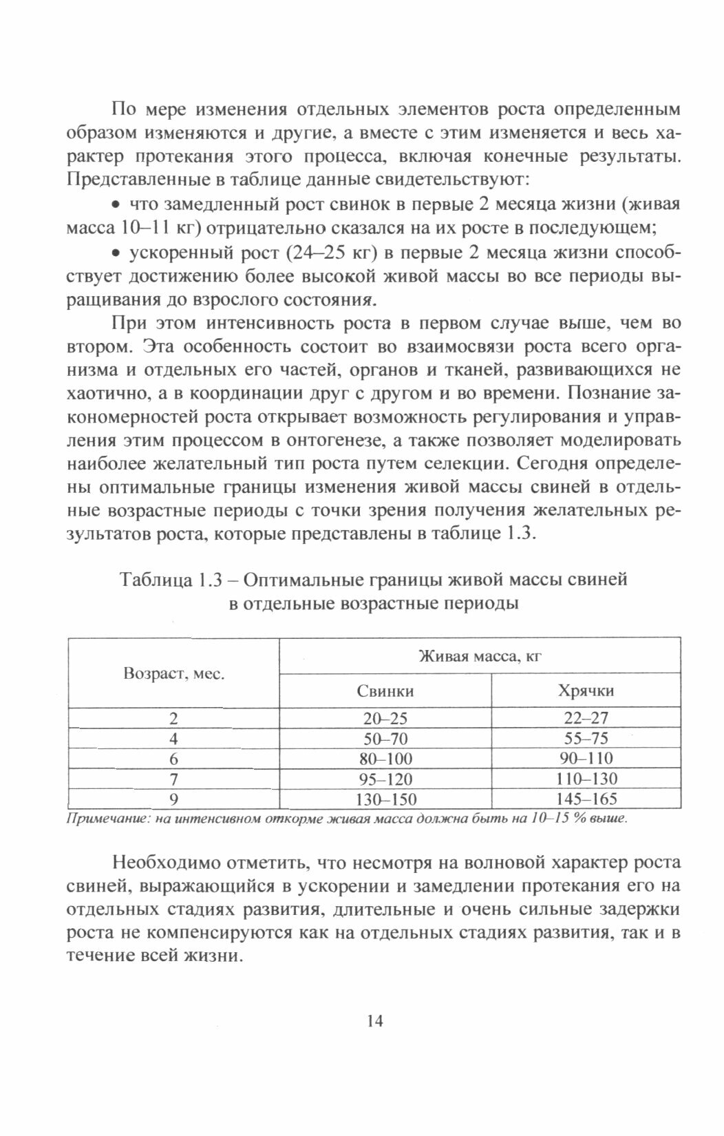 Современные требования и принципы нормированного при выращивании и откорме свиней. Учебное пособие - фото №3