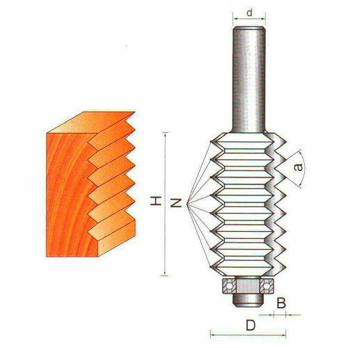 Фреза Globus 2500 10x40 кромочная фигурная