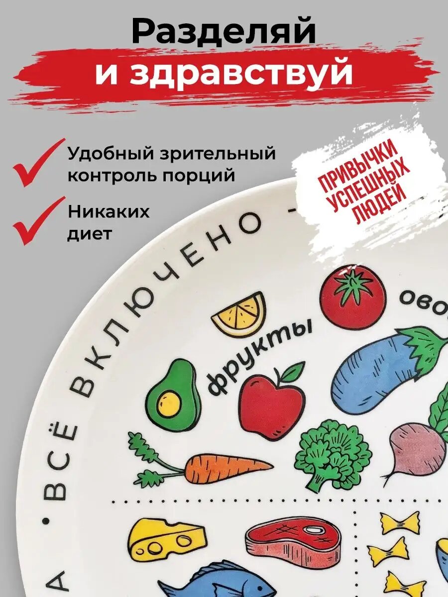 Картинки Большая белая тарелка ПП для похудения и здорового питания, 24см, фарфор, АБ Сувениры